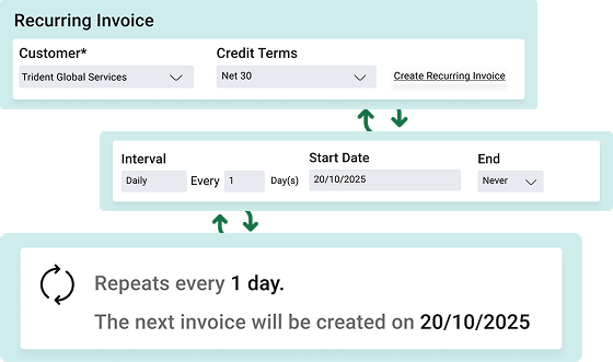 Invoice Creation Interface